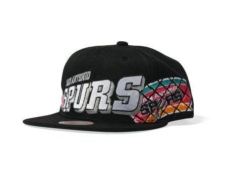 Mitchell＆Ness SAN ANTONIO SPURS on Sale