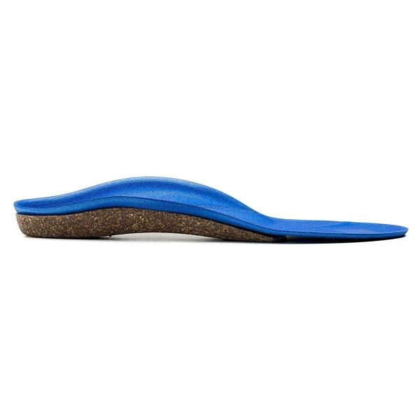 Birkosport Medium Insole Online Sale