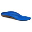 Birkosport Medium Insole Online Sale